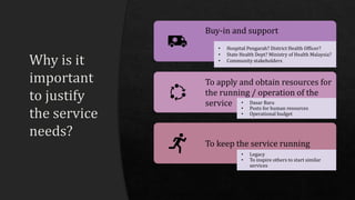 Buy-in and support
To apply and obtain resources for
the running / operation of the
service
To keep the service running
• Hospital Pengarah? District Health Officer?
• State Health Dept? Ministry of Health Malaysia?
• Community stakeholders
• Dasar Baru
• Posts for human resources
• Operational budget
• Legacy
• To inspire others to start similar
services
 