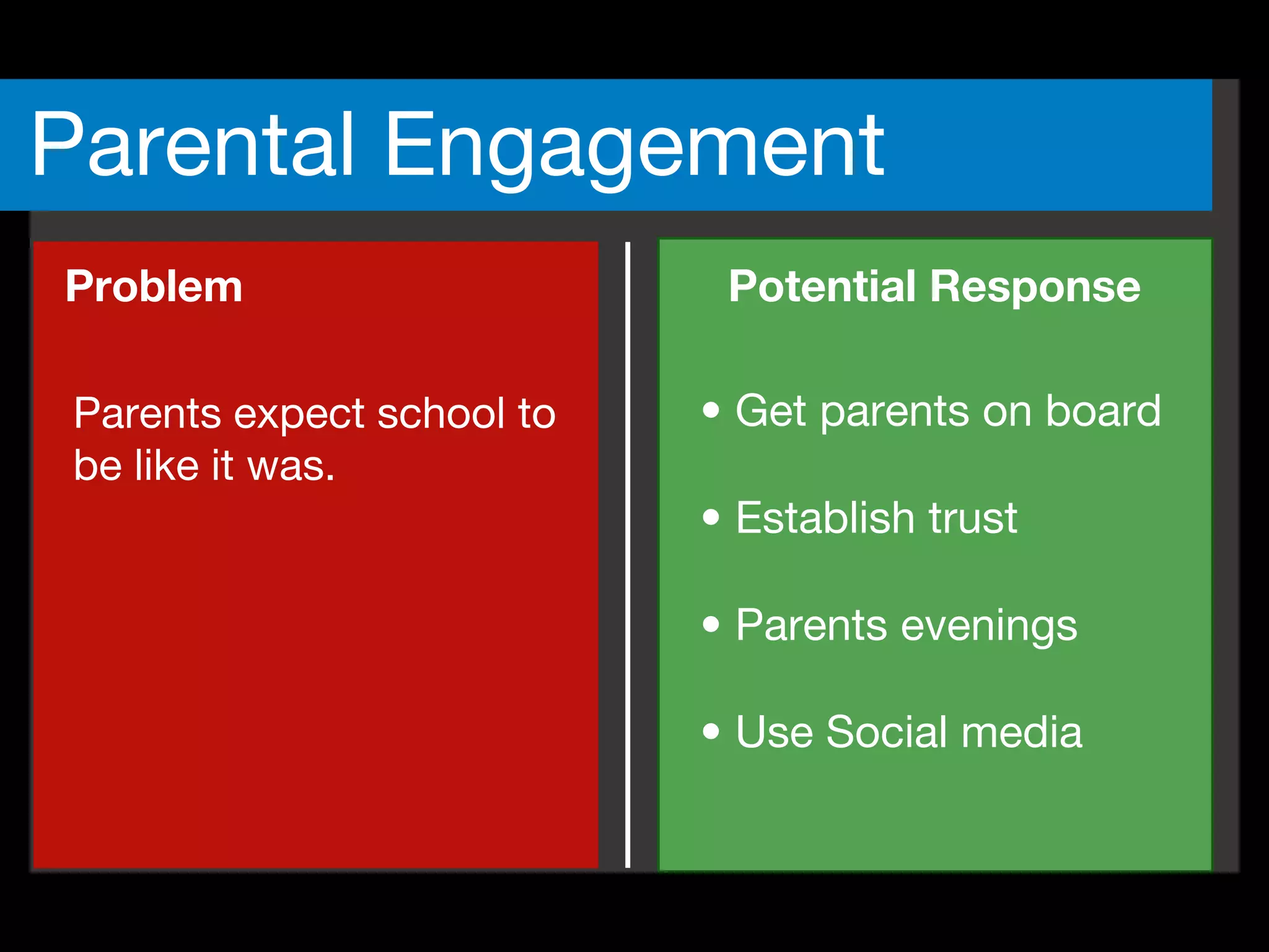 Parents expect school to
be like it was.
Parental Engagement
Problem Potential Response
• Get parents on board
• Establish trust
• Parents evenings
• Use Social media
 