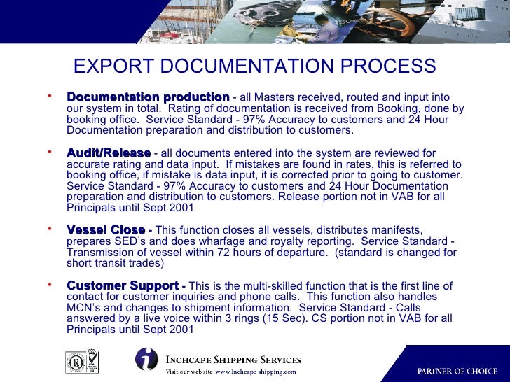 Centralized structure image