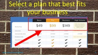 Select a plan that best fits
your business
topanalyticalvirtualassistant 15
 