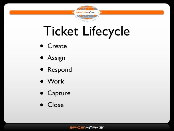 Setting Up Help Desk And User Portal