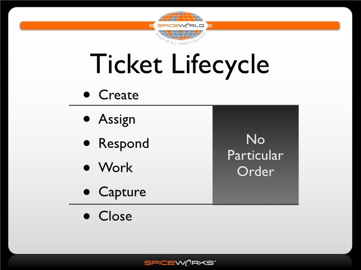 Setting Up Help Desk And User Portal