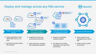 Kochi Mulesoft Meetup #11 - Runtime Fabric on Google Kubernetes Engine ...