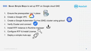 Kochi Mulesoft Meetup #11 - Runtime Fabric on Google Kubernetes Engine ...
