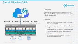Kochi Mulesoft Meetup #11 - Runtime Fabric on Google Kubernetes Engine ...