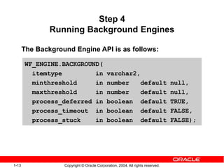 1-13 Copyright © Oracle Corporation, 2004. All rights reserved.
Step 4
Running Background Engines
The Background Engine API is as follows:
WF_ENGINE.BACKGROUND(
itemtype in varchar2,
minthreshold in number default null,
maxthreshold in number default null,
process_deferred in boolean default TRUE,
process_timeout in boolean default FALSE,
process_stuck in boolean default FALSE);
 