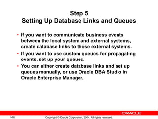 1-16 Copyright © Oracle Corporation, 2004. All rights reserved.
Step 5
Setting Up Database Links and Queues
• If you want to communicate business events
between the local system and external systems,
create database links to those external systems.
• If you want to use custom queues for propagating
events, set up your queues.
• You can either create database links and set up
queues manually, or use Oracle DBA Studio in
Oracle Enterprise Manager.
 