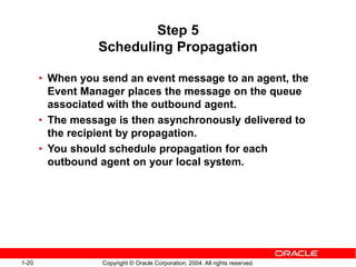 1-20 Copyright © Oracle Corporation, 2004. All rights reserved.
Step 5
Scheduling Propagation
• When you send an event message to an agent, the
Event Manager places the message on the queue
associated with the outbound agent.
• The message is then asynchronously delivered to
the recipient by propagation.
• You should schedule propagation for each
outbound agent on your local system.
 