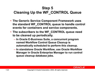 1-24 Copyright © Oracle Corporation, 2004. All rights reserved.
Step 5
Cleaning Up the WF_CONTROL Queue
• The Generic Service Component Framework uses
the standard WF_CONTROL queue to handle control
events for containers and service components.
• The subscribers to the WF_CONTROL queue need
to be cleaned up periodically.
– In Oracle E-Business Suite, a concurrent program
named Workflow Control Queue Cleanup is
automatically scheduled to perform this cleanup.
– In standalone Oracle Workflow, use Oracle Workflow
Manager in Oracle Enterprise Manager to run control
queue cleanup database jobs.
 
