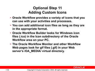 1-39 Copyright © Oracle Corporation, 2004. All rights reserved.
Optional Step 11
Adding Custom Icons
• Oracle Workflow provides a variety of icons that you
can use with your activities and processes.
• You can add additional icon files as long as they are
in the appropriate format.
• Oracle Workflow Builder looks for Windows icon
files (.ico) in the Icon subdirectory of the Oracle
Workflow area on your PC.
• The Oracle Workflow Monitor and other Workflow
Web pages look for gif files (.gif) in your Web
server’s /OA_MEDIA/ virtual directory.
 