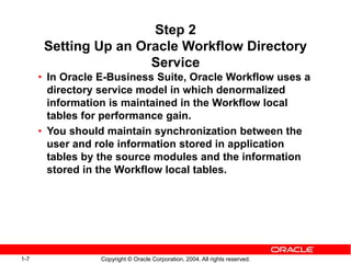 Setting up Oracle WorkFlow.ppt