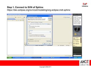 Copyright 2006-2011 Step 1. Connect to SVN of Sphinx https://dev.eclipse.org/svnroot/modeling/org.eclipse.mdt.sphinx E a P initiative 