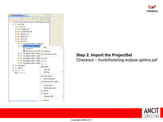 Copyright 2006-2011 E a P initiative Step 2. Import the ProjectSet Checkout   :: trunk/tools/org.eclipse.sphinx.psf 