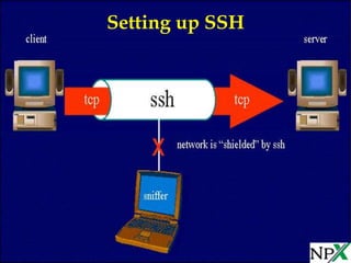 Setting up SSH
 