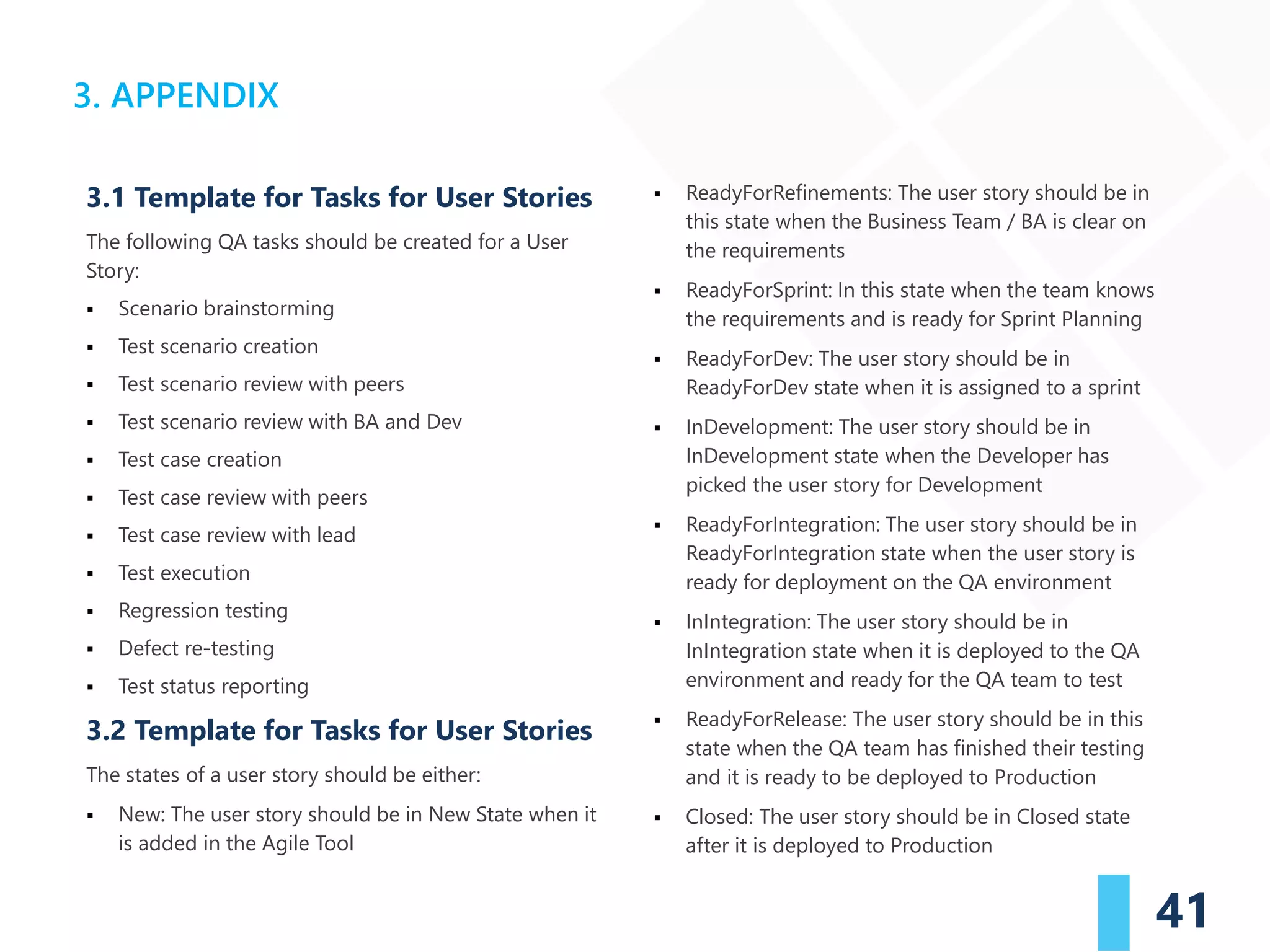 41
3.1 Template for Tasks for User Stories
The following QA tasks should be created for a User
Story:
▪ Scenario brainstorming
▪ Test scenario creation
▪ Test scenario review with peers
▪ Test scenario review with BA and Dev
▪ Test case creation
▪ Test case review with peers
▪ Test case review with lead
▪ Test execution
▪ Regression testing
▪ Defect re-testing
▪ Test status reporting
3.2 Template for Tasks for User Stories
The states of a user story should be either:
▪ New: The user story should be in New State when it
is added in the Agile Tool
▪ ReadyForRefinements: The user story should be in
this state when the Business Team / BA is clear on
the requirements
▪ ReadyForSprint: In this state when the team knows
the requirements and is ready for Sprint Planning
▪ ReadyForDev: The user story should be in
ReadyForDev state when it is assigned to a sprint
▪ InDevelopment: The user story should be in
InDevelopment state when the Developer has
picked the user story for Development
▪ ReadyForIntegration: The user story should be in
ReadyForIntegration state when the user story is
ready for deployment on the QA environment
▪ InIntegration: The user story should be in
InIntegration state when it is deployed to the QA
environment and ready for the QA team to test
▪ ReadyForRelease: The user story should be in this
state when the QA team has finished their testing
and it is ready to be deployed to Production
▪ Closed: The user story should be in Closed state
after it is deployed to Production
3. APPENDIX
 