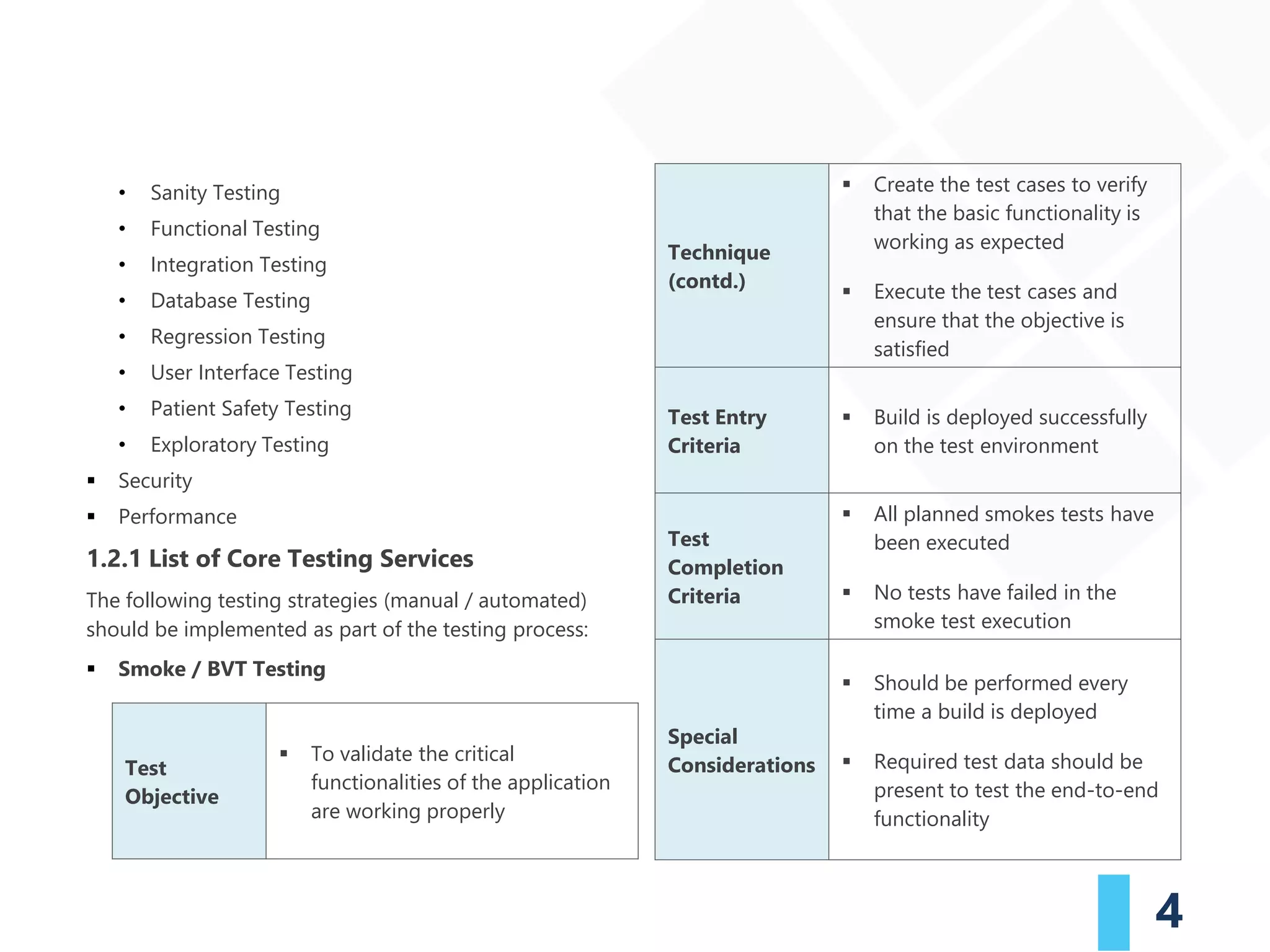 4
• Sanity Testing
• Functional Testing
• Integration Testing
• Database Testing
• Regression Testing
• User Interface Testing
• Patient Safety Testing
• Exploratory Testing
▪ Security
▪ Performance
1.2.1 List of Core Testing Services
The following testing strategies (manual / automated)
should be implemented as part of the testing process:
▪ Smoke / BVT Testing
Test
Objective
▪ To validate the critical
functionalities of the application
are working properly
Technique
(contd.)
▪ Create the test cases to verify
that the basic functionality is
working as expected
▪ Execute the test cases and
ensure that the objective is
satisfied
Test Entry
Criteria
▪ Build is deployed successfully
on the test environment
Test
Completion
Criteria
▪ All planned smokes tests have
been executed
▪ No tests have failed in the
smoke test execution
Special
Considerations
▪ Should be performed every
time a build is deployed
▪ Required test data should be
present to test the end-to-end
functionality
 