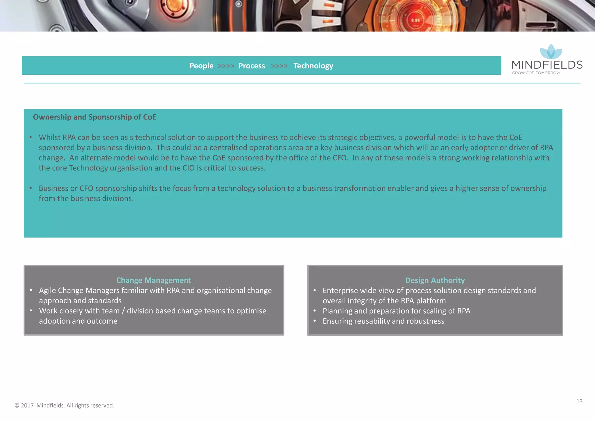 © 2017 Mindﬁelds. All rights reserved.
13
When should CoE for RPA be set up ?
People >>>> Process >>>> Technology
 