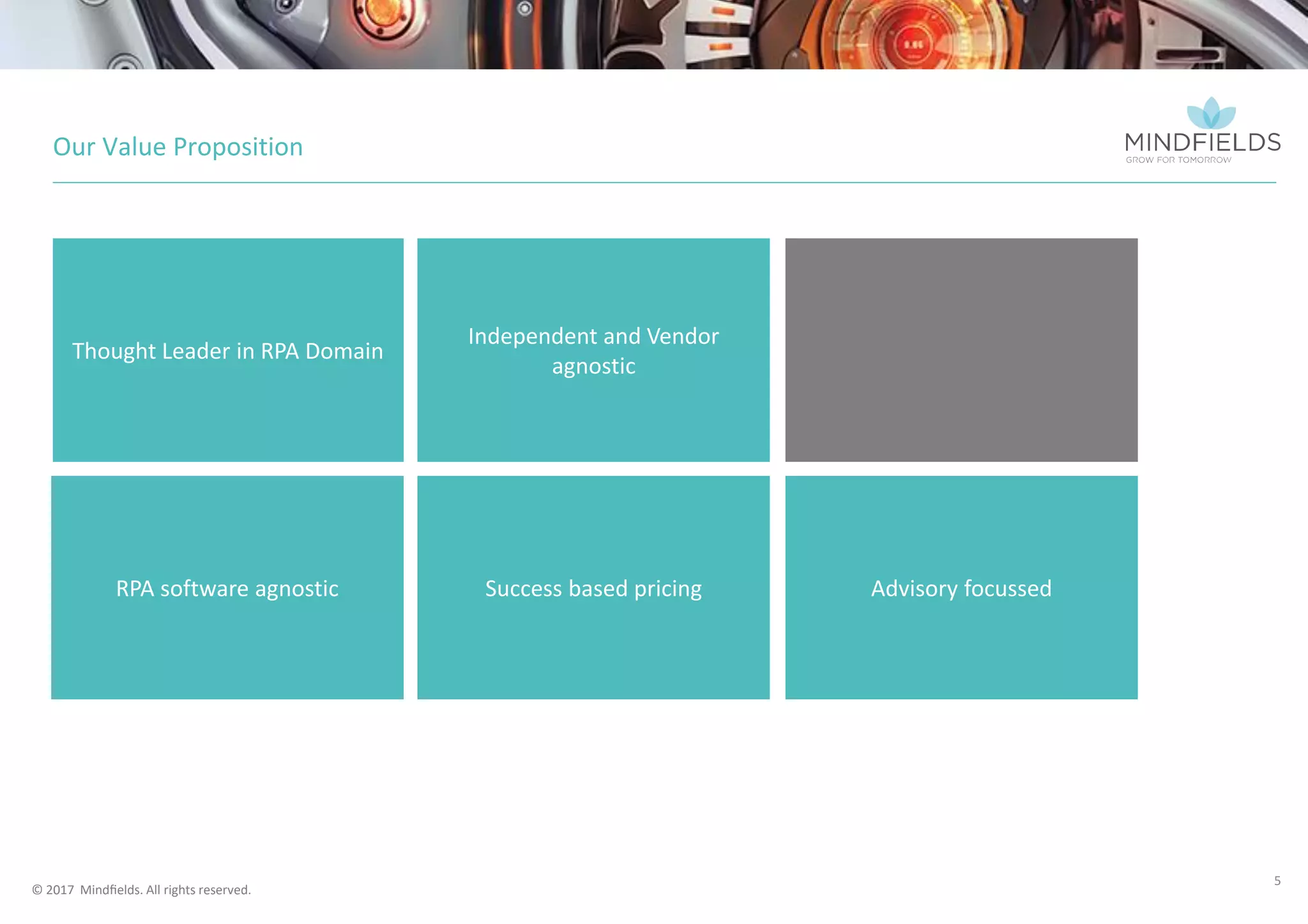 © 2017 Mindﬁelds. All rights reserved.
Our Value Proposition
Thought Leader in RPA Domain
Independent and Vendor
agnostic
RPA software agnostic Advisory focussedSuccess based pricing
5
 