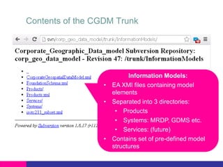 Contents of the CGDM Trunk
Information Models:
• EA XMI files containing model
elements
• Separated into 3 directories:
• Products
• Systems: MRDP, GDMS etc.
• Services: (future)
• Contains set of pre-defined model
structures
 