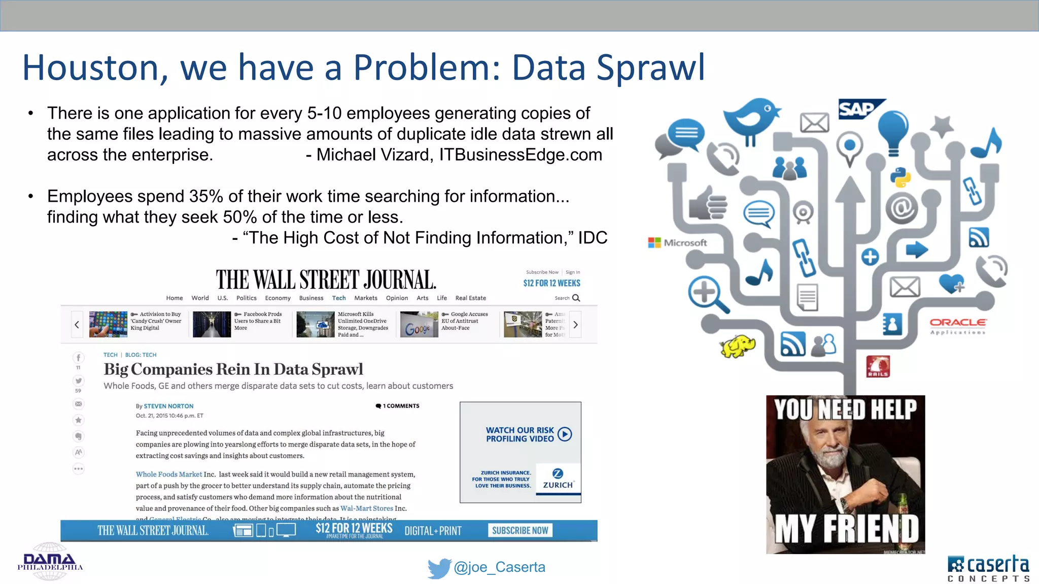 @joe_CasertaPhiladelphia
Houston, we have a Problem: Data Sprawl
• There is one application for every 5-10 employees generating copies of
the same files leading to massive amounts of duplicate idle data strewn all
across the enterprise. - Michael Vizard, ITBusinessEdge.com
• Employees spend 35% of their work time searching for information...
finding what they seek 50% of the time or less.
- “The High Cost of Not Finding Information,” IDC
 