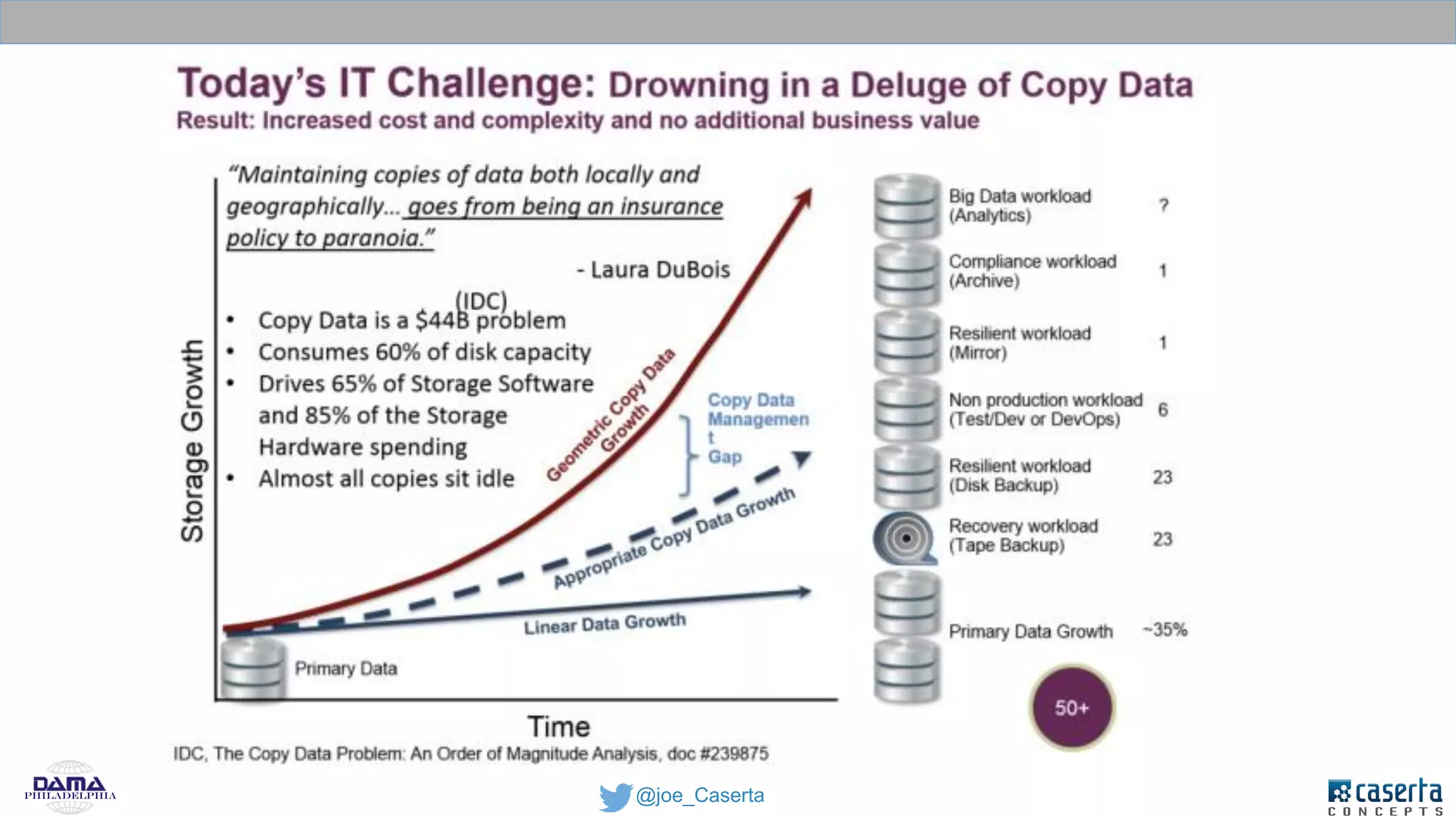 @joe_CasertaPhiladelphia
 