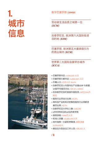1.   数字巴塞罗那 (2009)




城市   劳动者生活品质之城第一位
     (ECM)


信息   加泰罗尼亚，  欧洲第六大国际投资
     目的地 (EIM)


     巴塞罗那，欧洲第五大最具吸引力
     的商...