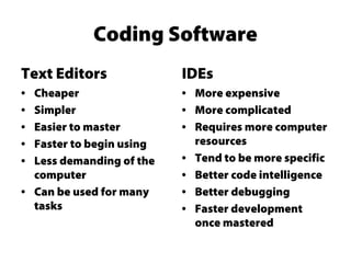 Coding Software
Text Editors
• Cheaper
• Simpler
• Easier to master
• Faster to begin using
• Less demanding of the
computer
• Can be used for many
tasks
IDEs
• More expensive
• More complicated
• Requires more computer
resources
• Tend to be more specific
• Better code intelligence
• Better debugging
• Faster development
once mastered
 
