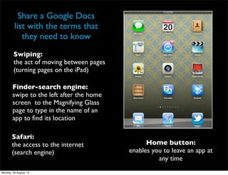 Share a Google Docs
list with the terms that
they need to know
Home button:
enables you to leave an app at
any time
Safari:
the access to the internet
(search engine)
Finder-search engine:
swipe to the left after the home
screen to the Magnifying Glass
page to type in the name of an
app to ﬁnd its location
Swiping:
the act of moving between pages
(turning pages on the iPad)
Monday, 26 August, 13
 