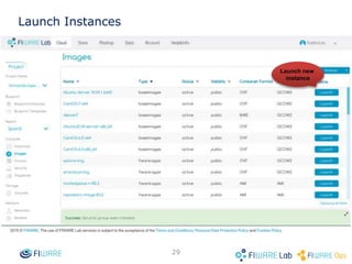 28
Create and edit Security Group rules
 