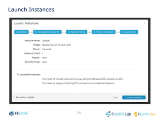 33
Launch Instances
Drag&Drop the
“shared-net”
network
 