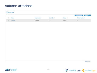 Basic functionalities: Storage Services
43
 