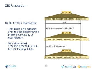 58
FIWARE Lab Cloud Hosting: networks
functionalities
 Assign subnet
 Deploy your instance
 Assign public IP to your instance
 Check the new instance.
 