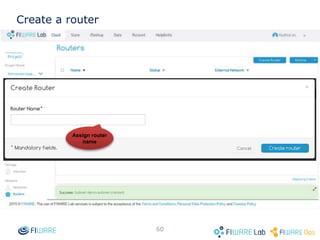 59
FIWARE Lab Cloud Hosting: working with
networks
 Multi-tenancy
 High or Low?
 Do I need to isolate tenants?
 Even if you trust them, you might want isolation.
 Tenant creates his own network(s) and router(s) allowing complex
network topologies for multi-tier applications.
 