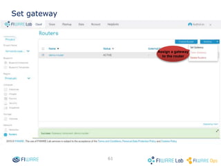 60
Create your own network
Create a new
Network
 