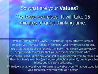 So what are your Values?
       Try these exercises. It will take 15
         minutes of quiet thinking time.


      Part I: (from Stephen Covey - 7 Habits of Highly Effective People)
     Imagine you attend a funeral of someone who is very special to you.
   You sit at the back of the funeral. It is busy. This person was obviously
       deeply loved. You realise that you are the person who has died.
Three people stand up and say what sort of a person you were to them. One
of them is a family member (partner, son/daughter, parent), one is your bes
                        friend, one is a work colleague.
Write down what would you like them to say about you. What you stood for
                   your character, who you were as a person
 