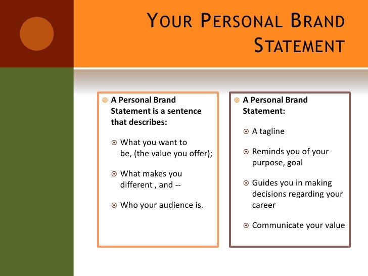 personal brand statement examples