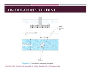 Settlement of Shallow Foundations | PDF