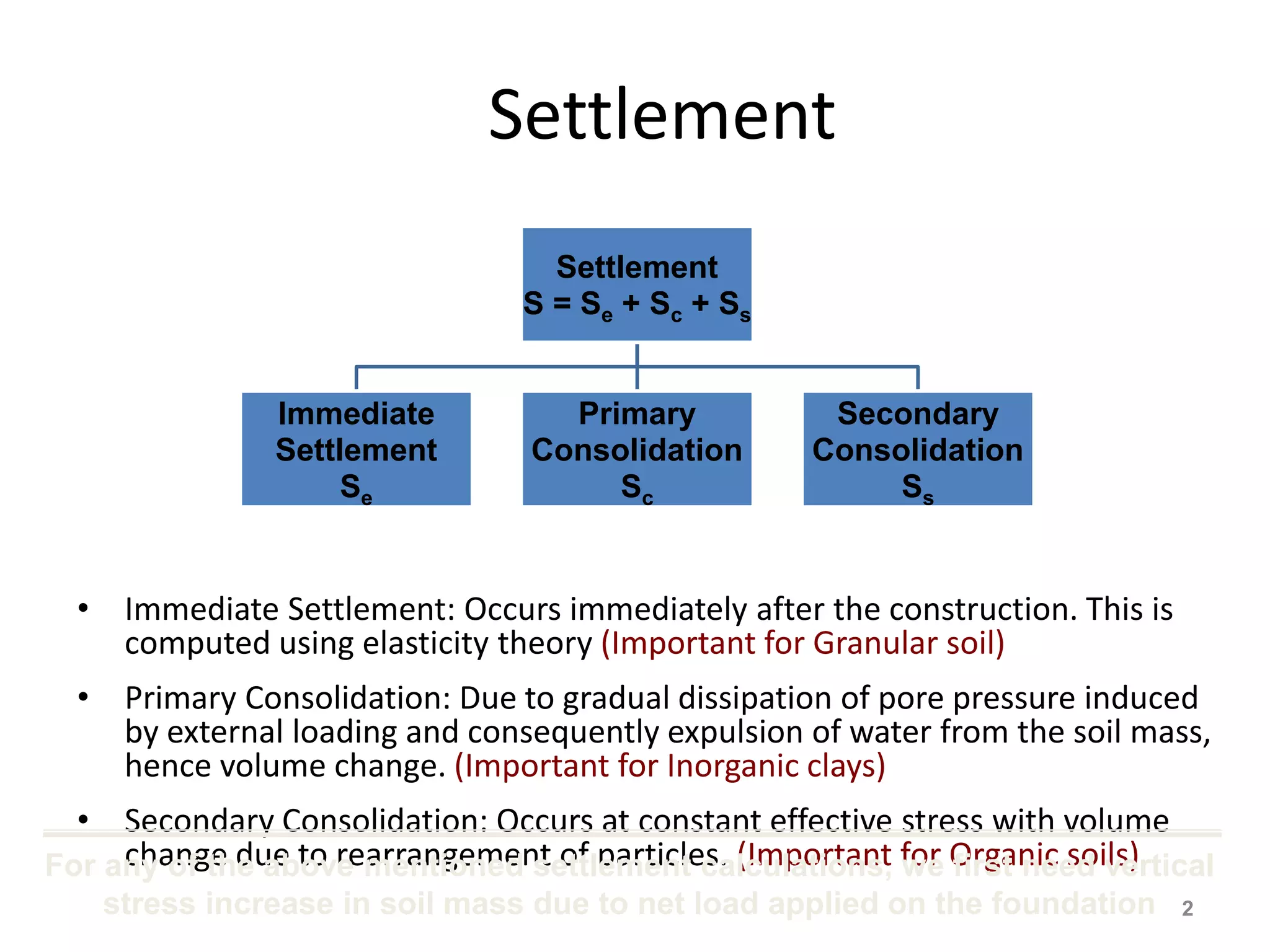 settlement.pdf