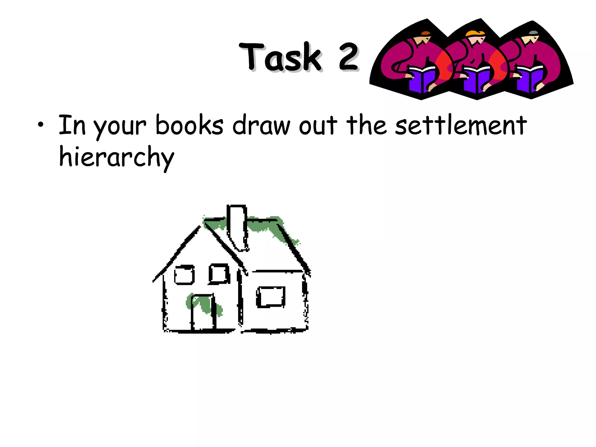 Task 2 In your books draw out the settlement hierarchy