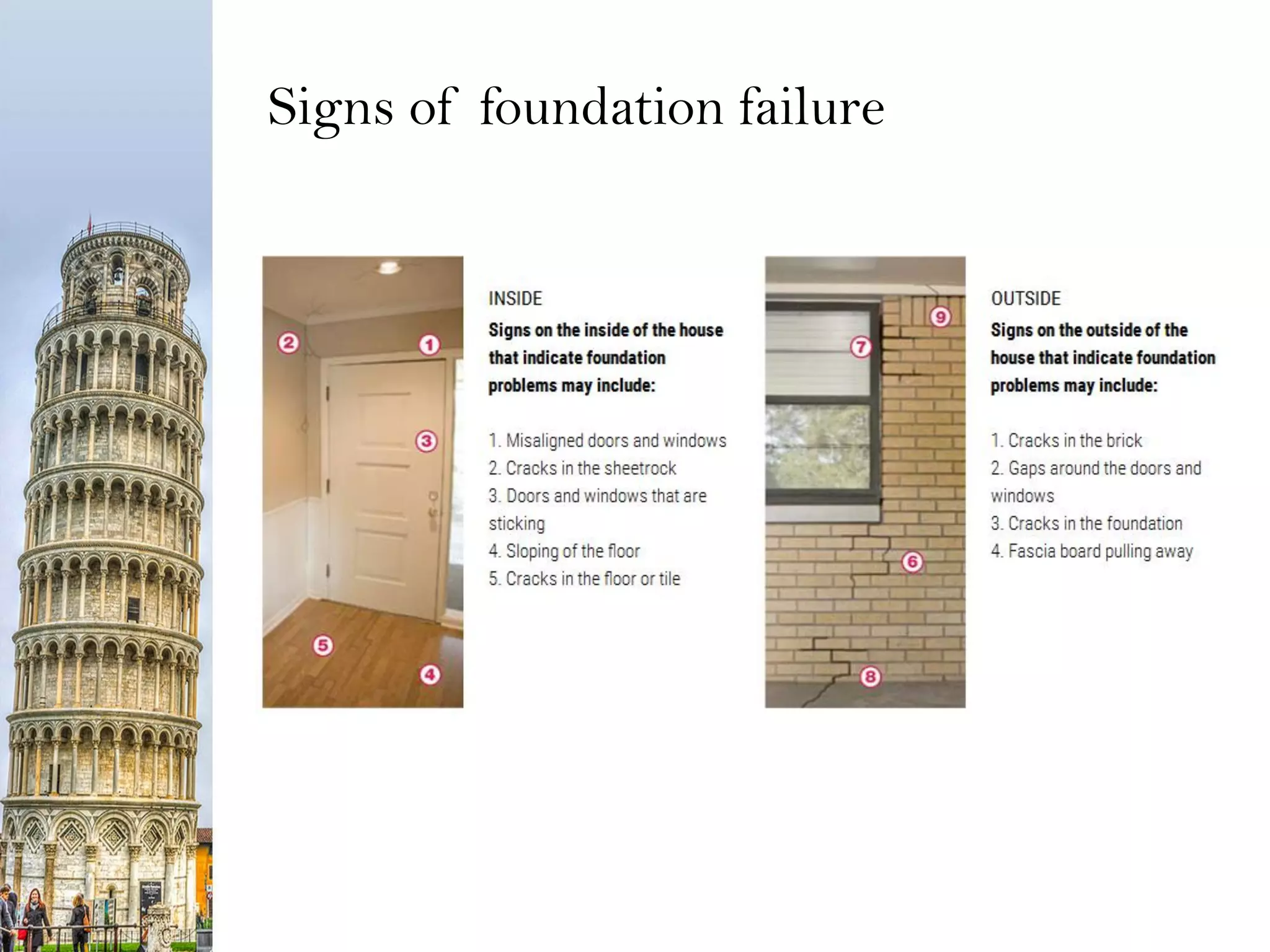 Signs of foundation failure
 