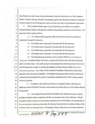 5
10
15
20
25
2
3
4
6
7
8
9
11
12
13
14
16
17
18
19
21
22
23
24
26
27
28
Zina Markevicius and Arunas Sodonis (hereinafter, referred collectively to as ''the Foundation
Parties"), that the Attorney General's investigation against the Lithuanian Assistance Foundation
has been settled on the following terms and as set forth more fully in the Settlement Agreement:
1. The Foundation Parties agree to pay $7 200,000 (seven mjllion, two hundred
thousand dollars) subject to the payment schedule and qualifying reductions set forth herein. The
payments will be made as follows:
1.1 $1.3 million shall be payable within 90 days from the date the Settlement
Agreement is signed by all parties;
1.2 $1.0 million due no later than 18 months after the first payment;
1.3 $1.0 million due no later than 30 months after the first payment;
1.4 $1.9 million due no later than 42 months after the first payment;
1.5 $2.0 million due no later than 54 months after the first payment.
1.6 Notwithstanding the payments set for in Section III(B)(l) ofthe ettlement
Agreement, Foundation Parties will receive a credit of$12,500 for each ofthe above payments
made on a timely basis. Any credit accrued will be deducted from the final payment in the event
such final payment is made on or before the deadline set forth in Section ill(B)(I)(iv) of the
Settlement Agreement. Any credits will be forfeited ifFoundation Parties fail to make timely
payments (miss any payment deadline). All deadlines for payment shall be strictly construed as
evidenced by the postmark ifby check or transmittal confirmation ifby ACH or other accepted
· electronic payment.
1.7 In addition to the credits set forth above, Foundation Parties will receive an
additional credit of$50,000 ifall sums owed are paid on or before forty-two (42) months after the
first payment.
1.8 One hundred thousand dollars ($100,000) ofthe settlement amount is stayed
pending Foundation Parties complying with the non-monetary terms ofthe settlement. Should
Foundation Parties violate any non-monetary settlement term, the $100,000 is due and payable at
the next due date ofsettlement funds after the Attorney General advises Foundation Parties ofthe
violation ofthe non-monetary terms. IfFoundation Parties violate any non-monetary settlement
2
'c:(~ 'ul8JTf1°tryofJudgment and Judgment
 