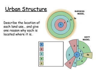 Urban Structure Describe the location of each land use… and give one reason why each is located where it is. 