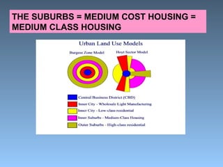THE SUBURBS = MEDIUM COST HOUSING = 
MEDIUM CLASS HOUSING 
 