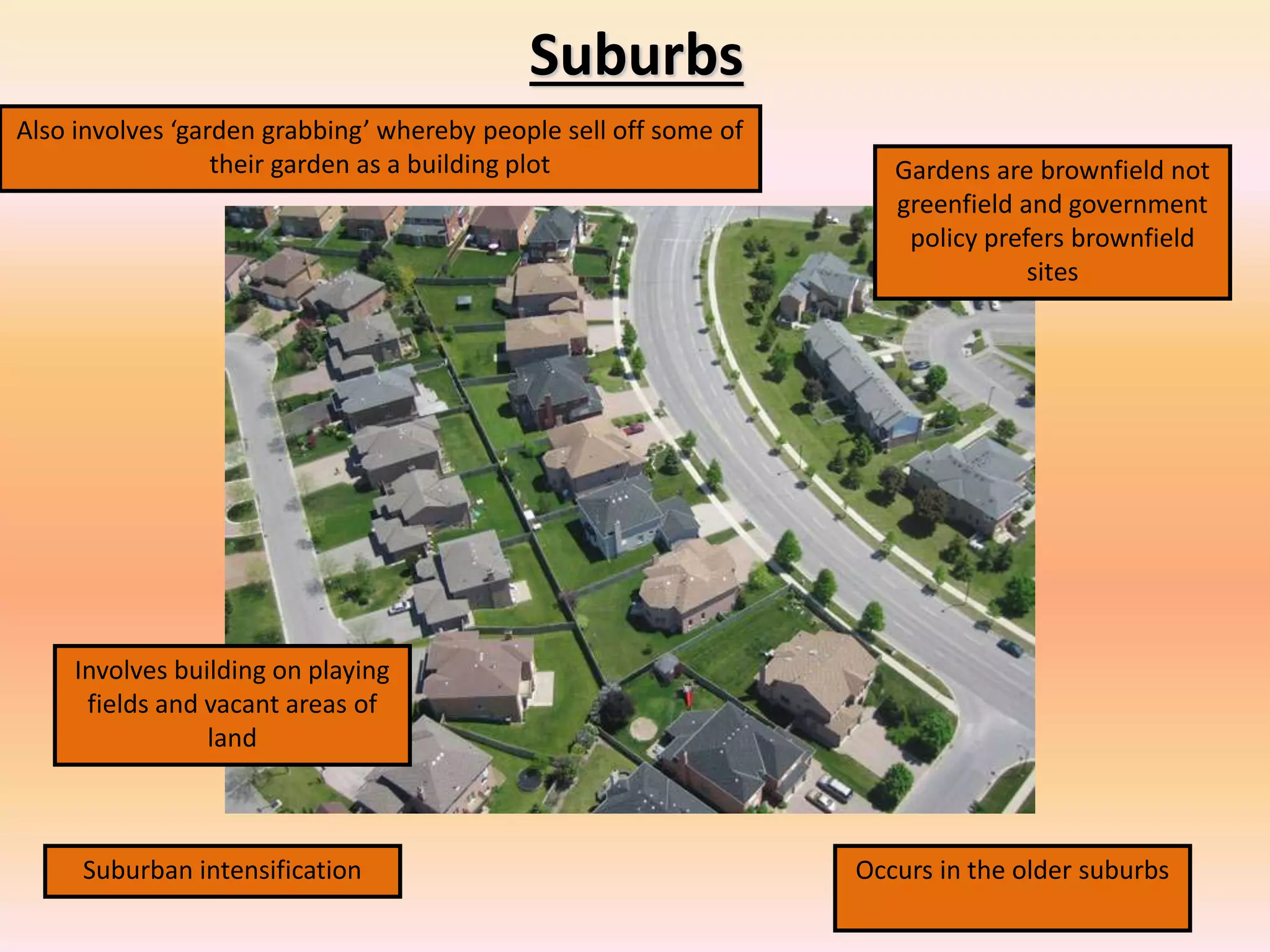 Suburbs
Also involves ‘garden grabbing’ whereby people sell off some of
their garden as a building plot Gardens are brownfield not
greenfield and government
policy prefers brownfield
sites
Suburban intensification Occurs in the older suburbs
Involves building on playing
fields and vacant areas of
land
 