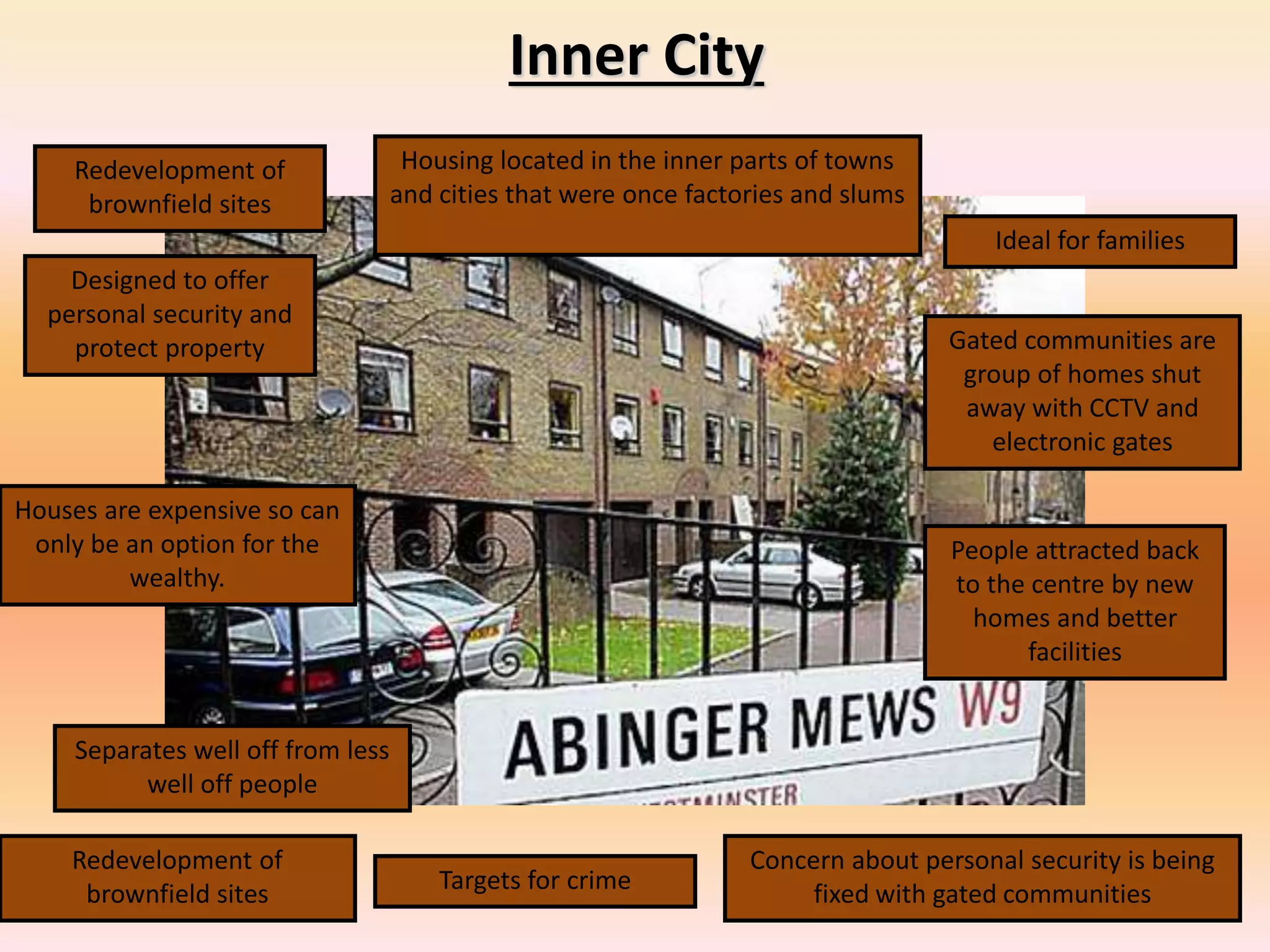 Inner City
Redevelopment of
brownfield sites
Housing located in the inner parts of towns
and cities that were once factories and slums
Concern about personal security is being
fixed with gated communities
Gated communities are
group of homes shut
away with CCTV and
electronic gates
Designed to offer
personal security and
protect property
Ideal for families
Redevelopment of
brownfield sites
Separates well off from less
well off people
Houses are expensive so can
only be an option for the
wealthy.
Targets for crime
People attracted back
to the centre by new
homes and better
facilities
 
