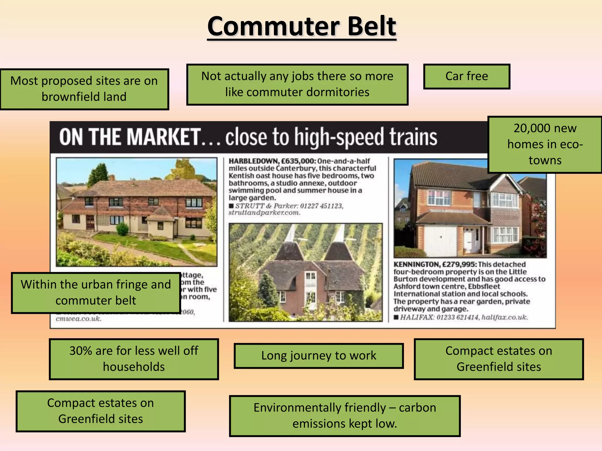 Commuter Belt
Compact estates on
Greenfield sites
Long journey to work
Car freeMost proposed sites are on
brownfield land
Not actually any jobs there so more
like commuter dormitories
Within the urban fringe and
commuter belt
Environmentally friendly – carbon
emissions kept low.
30% are for less well off
households
Compact estates on
Greenfield sites
20,000 new
homes in eco-
towns
 