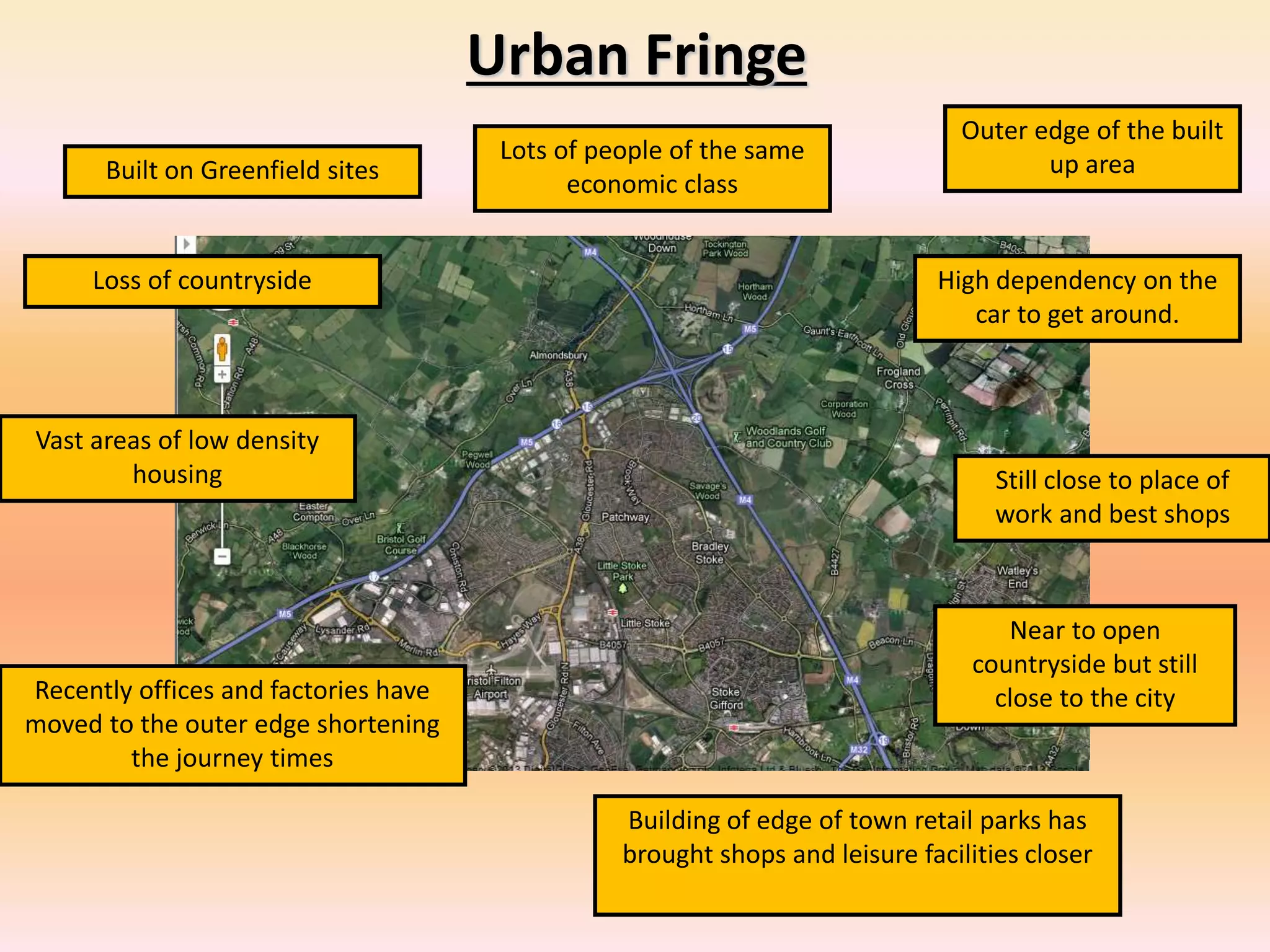 Urban Fringe
Outer edge of the built
up area
Near to open
countryside but still
close to the city
Built on Greenfield sites
Loss of countryside High dependency on the
car to get around.
Lots of people of the same
economic class
Vast areas of low density
housing Still close to place of
work and best shops
Building of edge of town retail parks has
brought shops and leisure facilities closer
Recently offices and factories have
moved to the outer edge shortening
the journey times
 