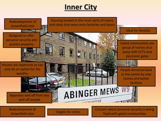 Inner City
Redevelopment of
brownfield sites
Housing located in the inner parts of towns
and cities that were once factories and slums
Concern about personal security is being
fixed with gated communities
Gated communities are
group of homes shut
away with CCTV and
electronic gates
Designed to offer
personal security and
protect property
Ideal for families
Redevelopment of
brownfield sites
Separates well off from less
well off people
Houses are expensive so can
only be an option for the
wealthy.
Targets for crime
People attracted back
to the centre by new
homes and better
facilities
 
