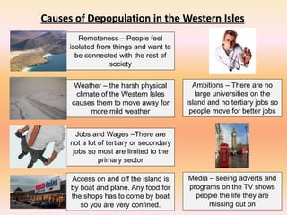 Causes of Depopulation in the Western Isles
Access on and off the island is
by boat and plane. Any food for
the shops has to come by boat
so you are very confined.
Remoteness – People feel
isolated from things and want to
be connected with the rest of
society
Jobs and Wages –There are
not a lot of tertiary or secondary
jobs so most are limited to the
primary sector
Weather – the harsh physical
climate of the Western Isles
causes them to move away for
more mild weather
Ambitions – There are no
large universities on the
island and no tertiary jobs so
people move for better jobs
Media – seeing adverts and
programs on the TV shows
people the life they are
missing out on
 