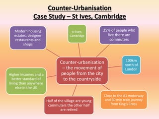 Counter-Urbanisation
Case Study – St Ives, Cambridge
Counter-urbanisation
– the movement of
people from the city
to the countryside
St Ives,
Cambridge
25% of people who
live there are
commuters
100km
north of
London
Close to the A1 motorway
and 50 min train journey
from King’s Cross
Half of the village are young
commuters the other half
are retired
Higher incomes and a
better standard of
living than anywhere
else in the UK
Modern housing
estates, designer
restaurants and
shops
 